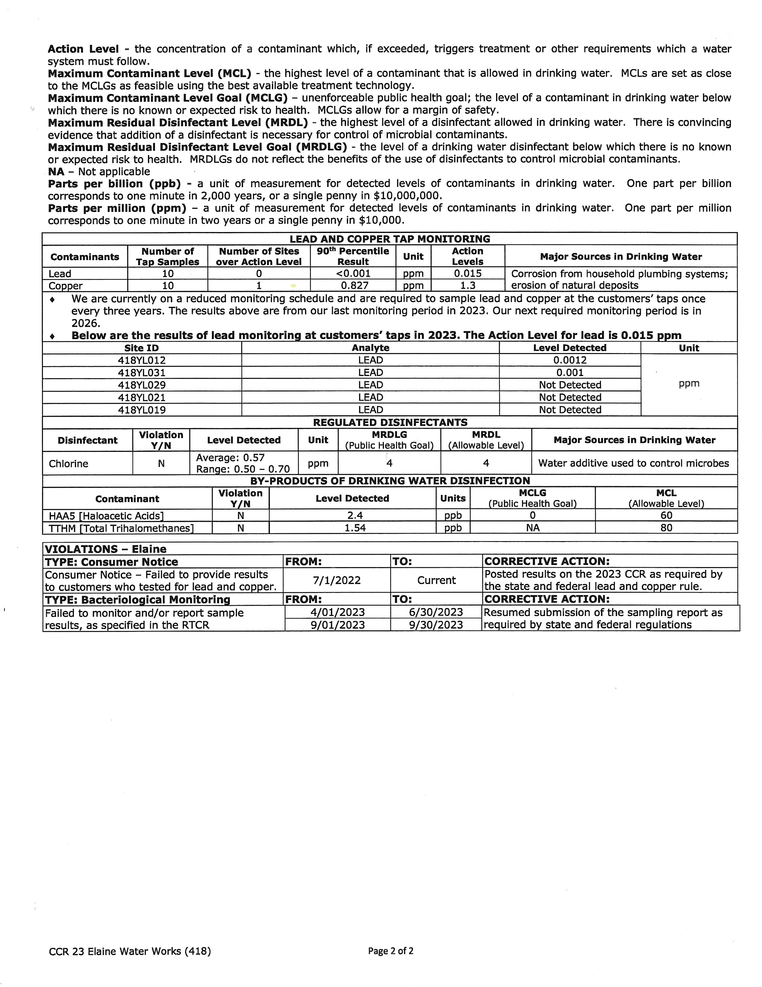 Elaine Water Quality Report pg 2